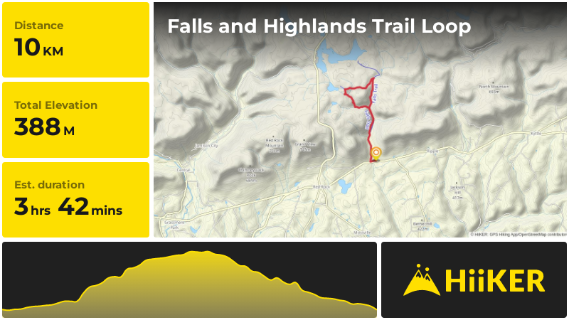 Falls and Highlands Trail Loop | Luzerne County | Pennsylvania