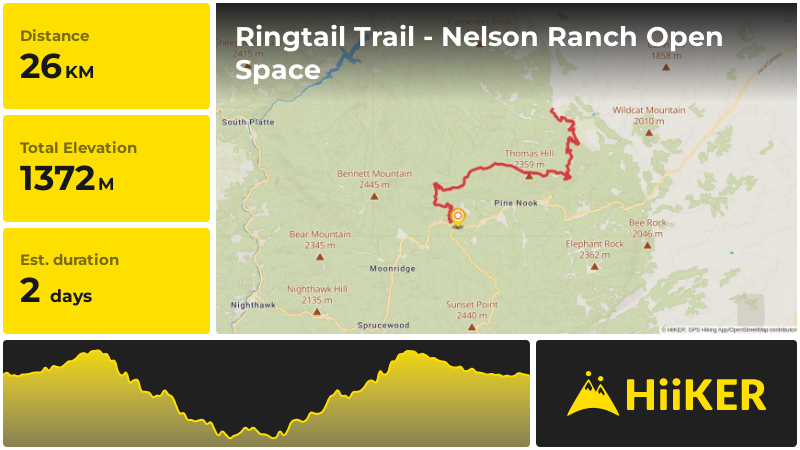Ringtail Trail - Nelson Ranch Open Space | Douglas County | Colorado