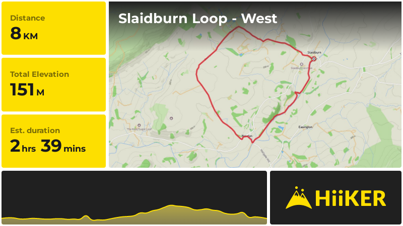 Slaidburn Loop - West | Lancashire | England