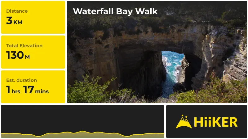 | Waterfall Bay Walk
