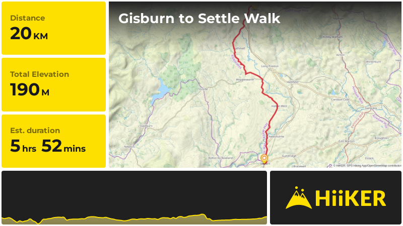 Gisburn to Settle Walk | Lancashire | England