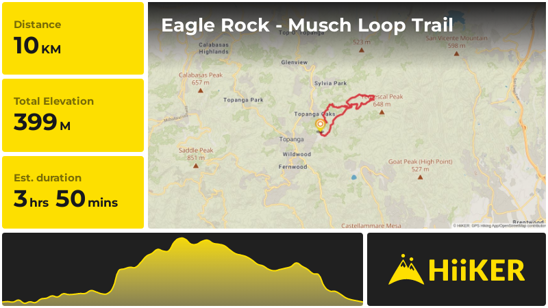 Eagle Rock - Musch Loop Trail | Los Angeles County | California
