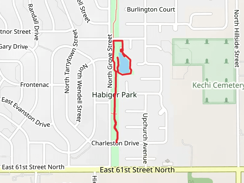 Habiger Park Loop