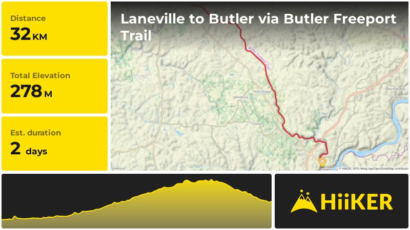 Laneville to Butler via Butler Freeport Trail | Butler County | Pennsy
