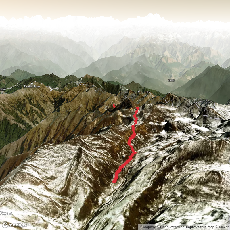 Labathamba to Pangkha