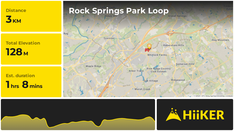 Rock Springs Park Loop | Gwinnett County | Georgia