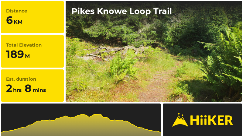 Pikes Knowe Loop Trail | Scottish Borders | Scotland