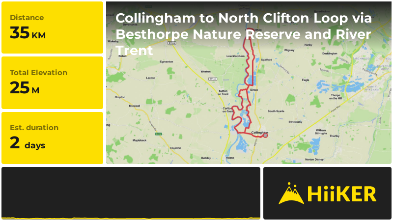 Collingham to North Clifton Loop via Besthorpe Nature Reserve and