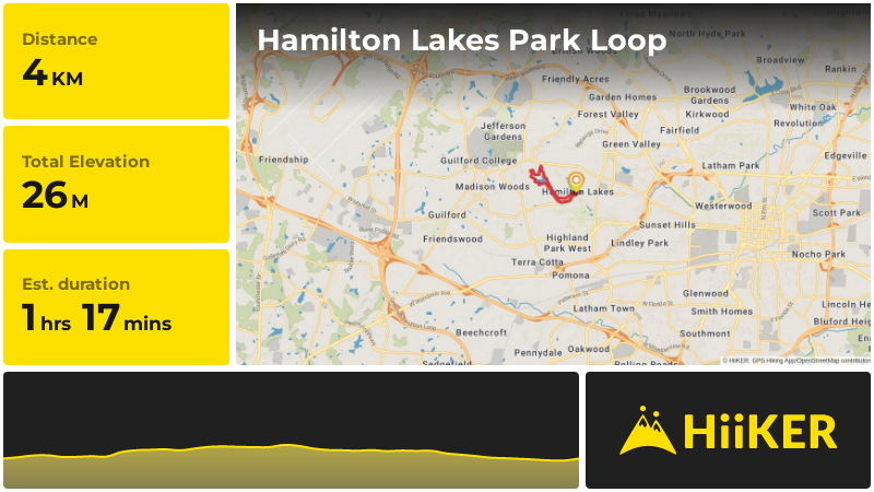 Hamilton Lakes Park Loop | Guilford County | North Carolina