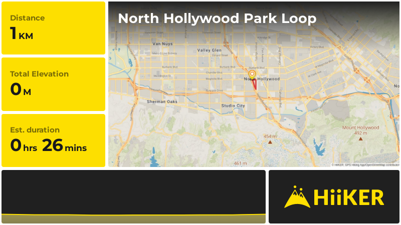 North Hollywood Park Loop | Los Angeles County | California