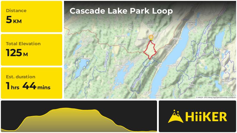 Cascade Lake Park Loop | Orange County | New York