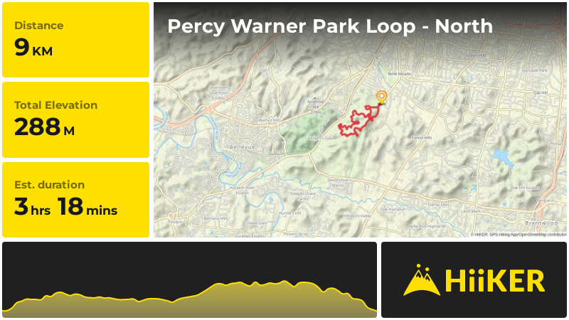 Percy Warner Park Loop - North | Davidson County | Tennessee