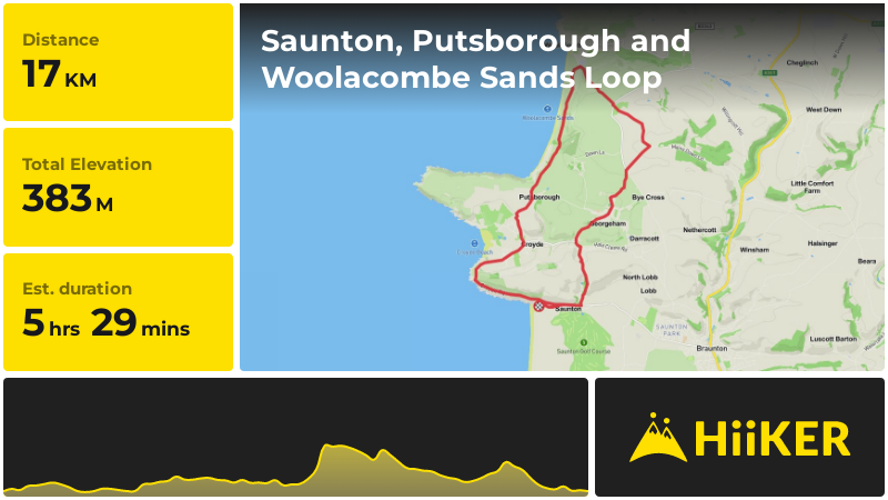 Saunton, Putsborough and Woolacombe Sands Loop | Devon | England