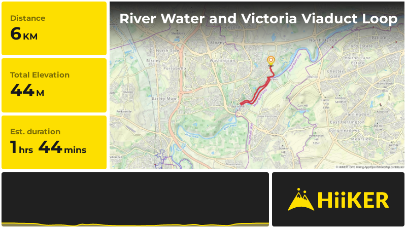 River Water and Victoria Viaduct Loop | Tyne and Wear | England
