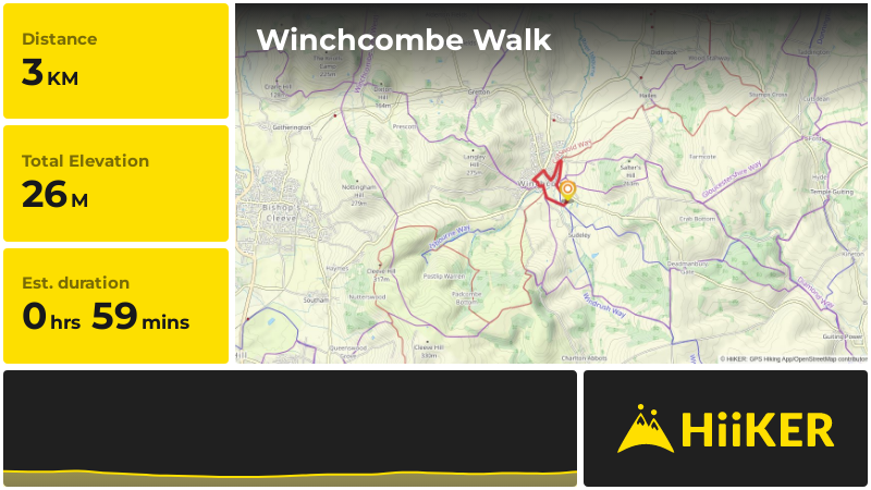 Winchcombe Walk | Gloucestershire | England