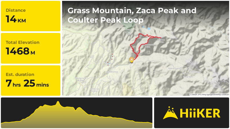 | Grass Mountain, Zaca Peak and Coulter Peak Loop