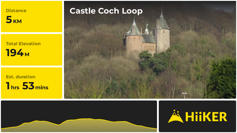 Castle Coch Loop | Cardiff | Wales