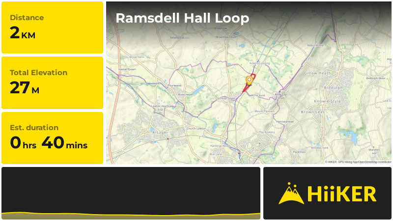 Ramsdell Hall Loop | Cheshire East | England