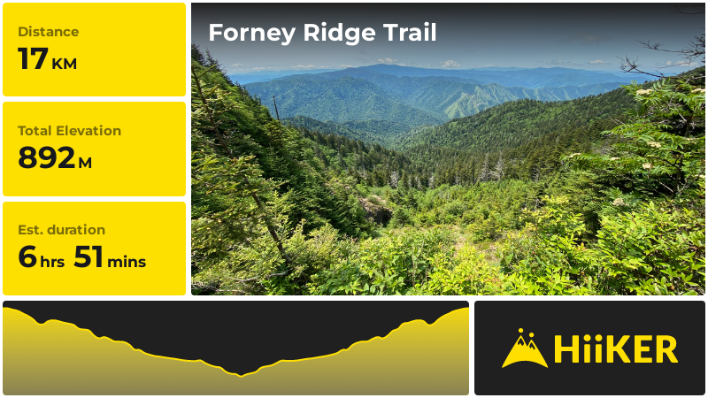 Forney Ridge Trail | Swain County | North Carolina