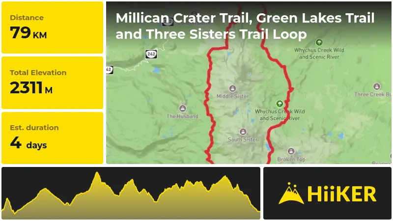 | Millican Crater Trail, Green Lakes Trail and Three Sisters Trail