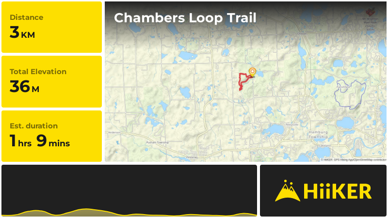 Chambers Loop Trail | Livingston County | Michigan