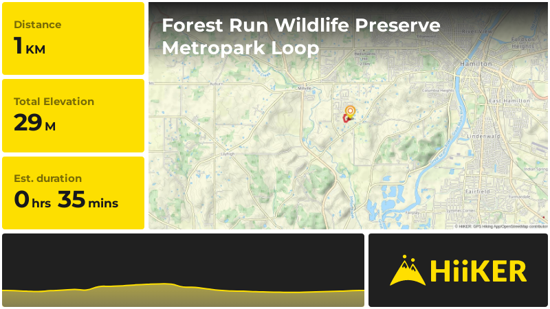Forest Run Wildlife Preserve Metropark Loop | Butler County | Ohio