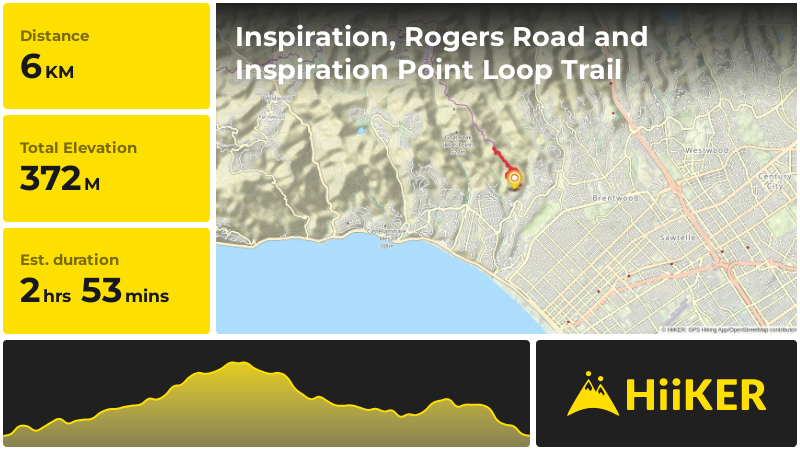 Inspiration, Rogers Road and Inspiration Point Loop Trail | Los
