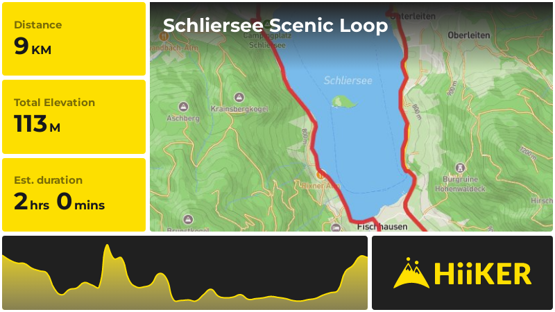 Schliersee Scenic Loop | Miesbach | Germany