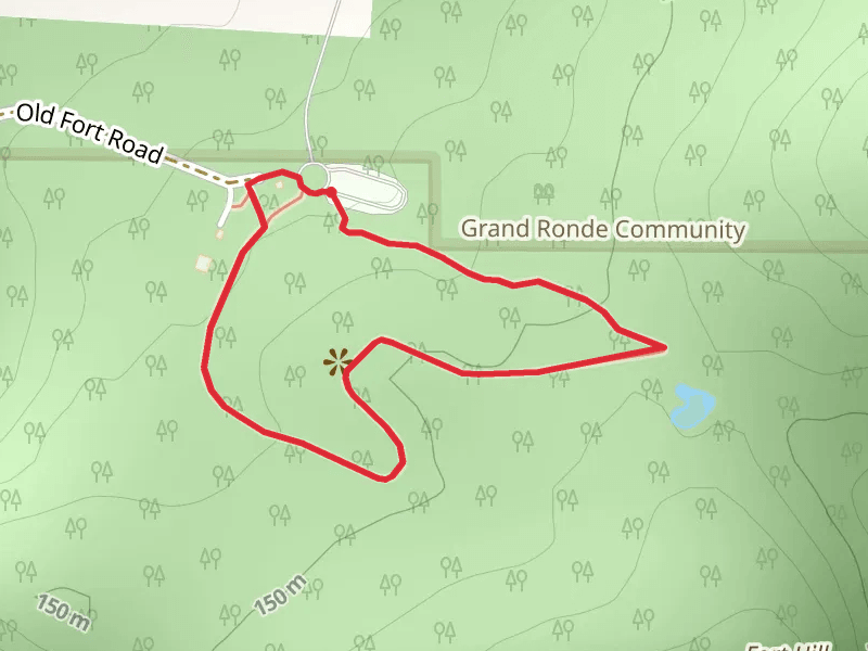 Fort Yamhill State Heritage Area Loop
