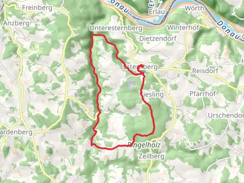 Esternberg Kößlbach Loop