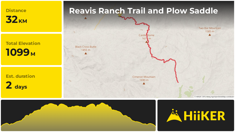 Reavis Ranch Trail and Plow Saddle | Maricopa County | Arizona