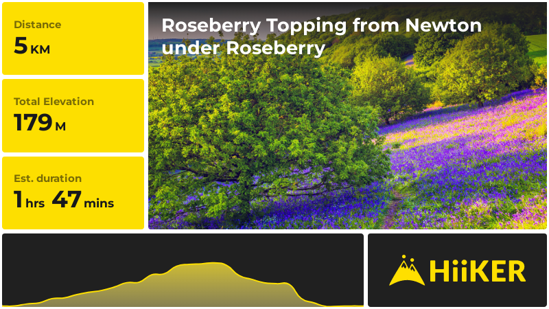 Roseberry Topping from Newton under Roseberry | Redcar and Cleveland