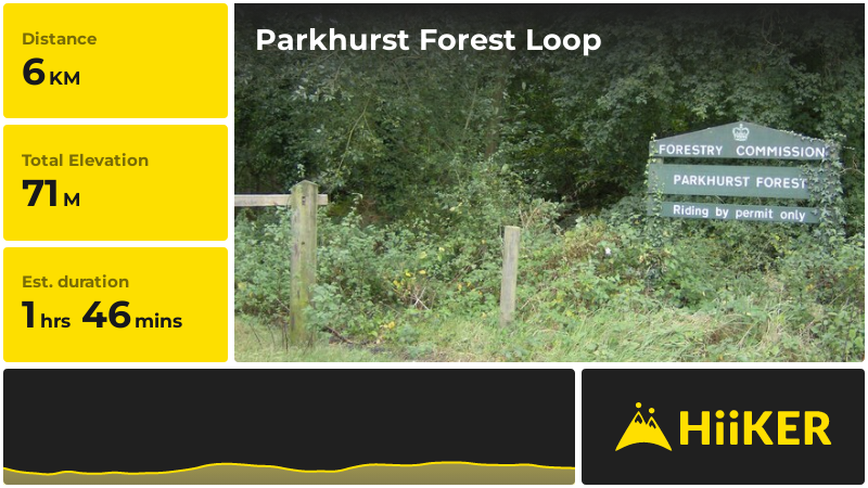 Parkhurst Forest Loop | Isle of Wight | England