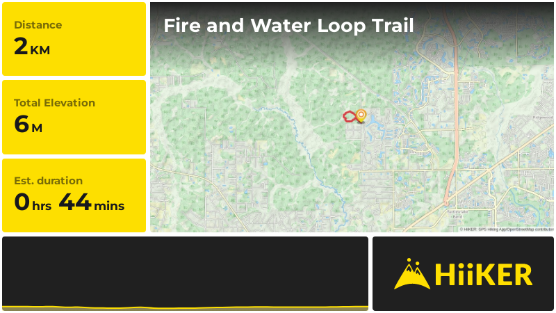 Fire and Water Loop Trail | Clay County | Florida