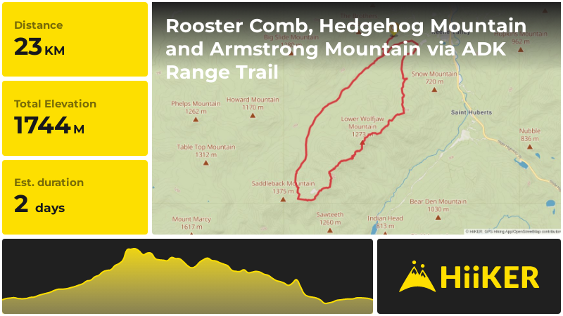 Rooster Comb, Hedgehog Mountain and Armstrong Mountain via ADK Range