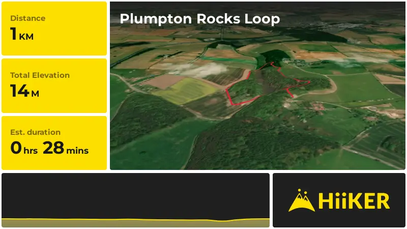 | Plumpton Rocks Loop