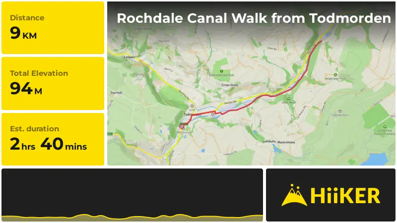 | Rochdale Canal Walk from Todmorden