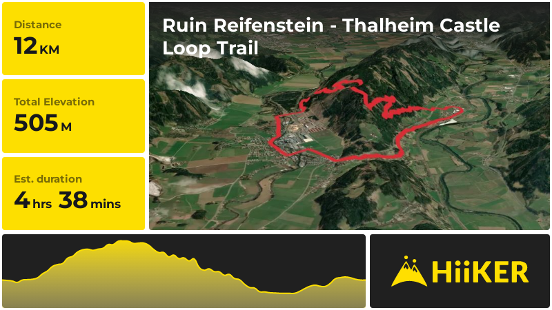 Ruin Reifenstein - Thalheim Castle Loop Trail | Bezirk Murtal | Austri