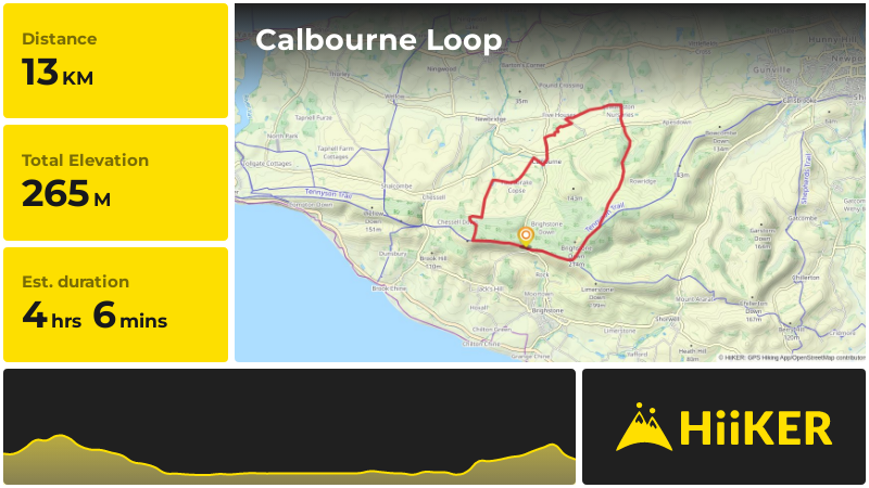 Calbourne Loop | Isle of Wight | England