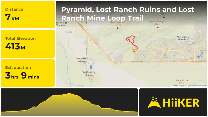 Pyramid, Lost Ranch Ruins and Lost Ranch Mine Loop Trail | Maricopa