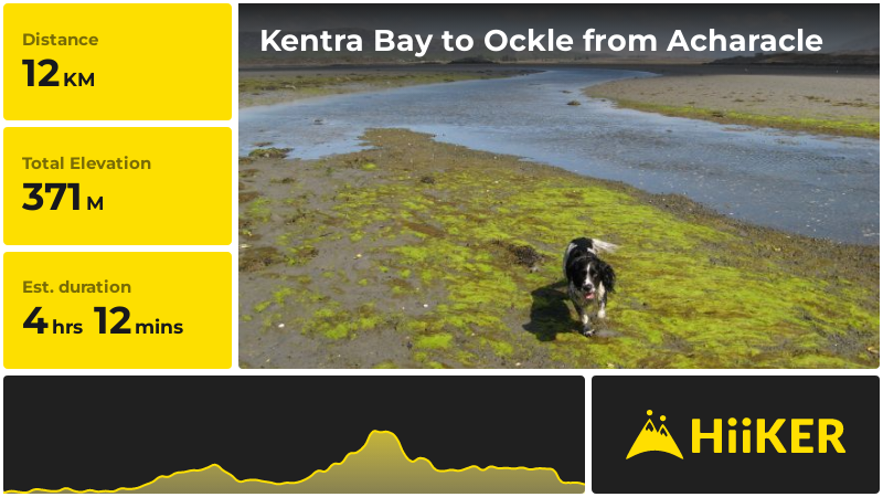 Kentra Bay to Ockle from Acharacle | Highland | Scotland