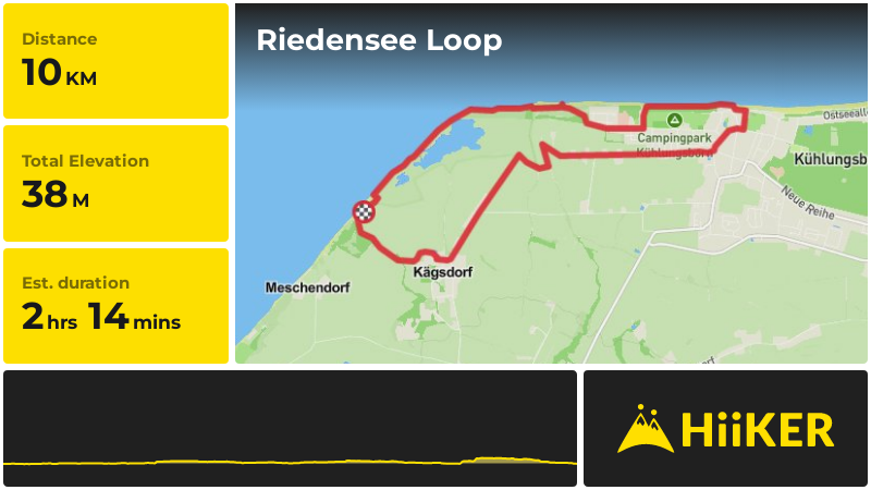 Riedensee Loop | Rostock | Germany