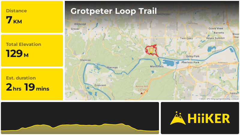 Grotpeter Loop Trail | St. Louis County | Missouri