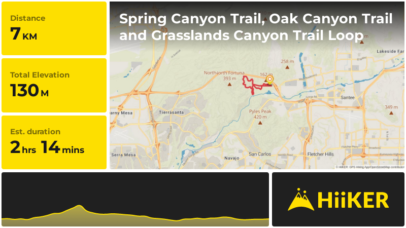 Spring Canyon Trail, Oak Canyon Trail and Grasslands Canyon Trail Loop