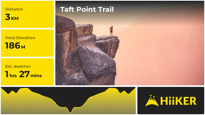 Taft Point Trail | Mariposa County | California