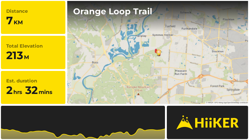 Orange Loop Trail | Butler County | Ohio