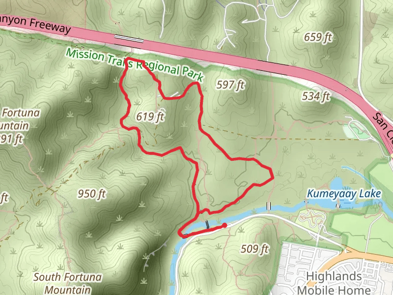 Oak Canyon and Grasslands Loop Trail