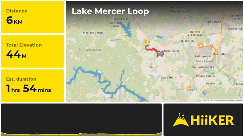 Lake Mercer Loop | Fairfax County | Virginia