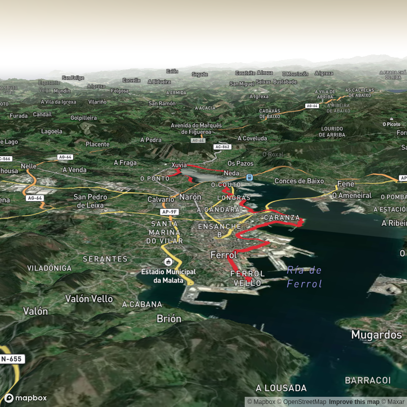Ingles ferrol-neda