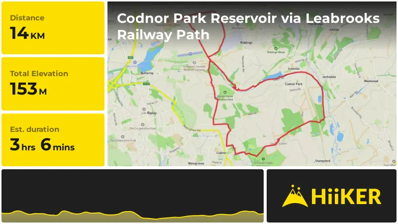 | Codnor Park Reservoir via Leabrooks Railway Path